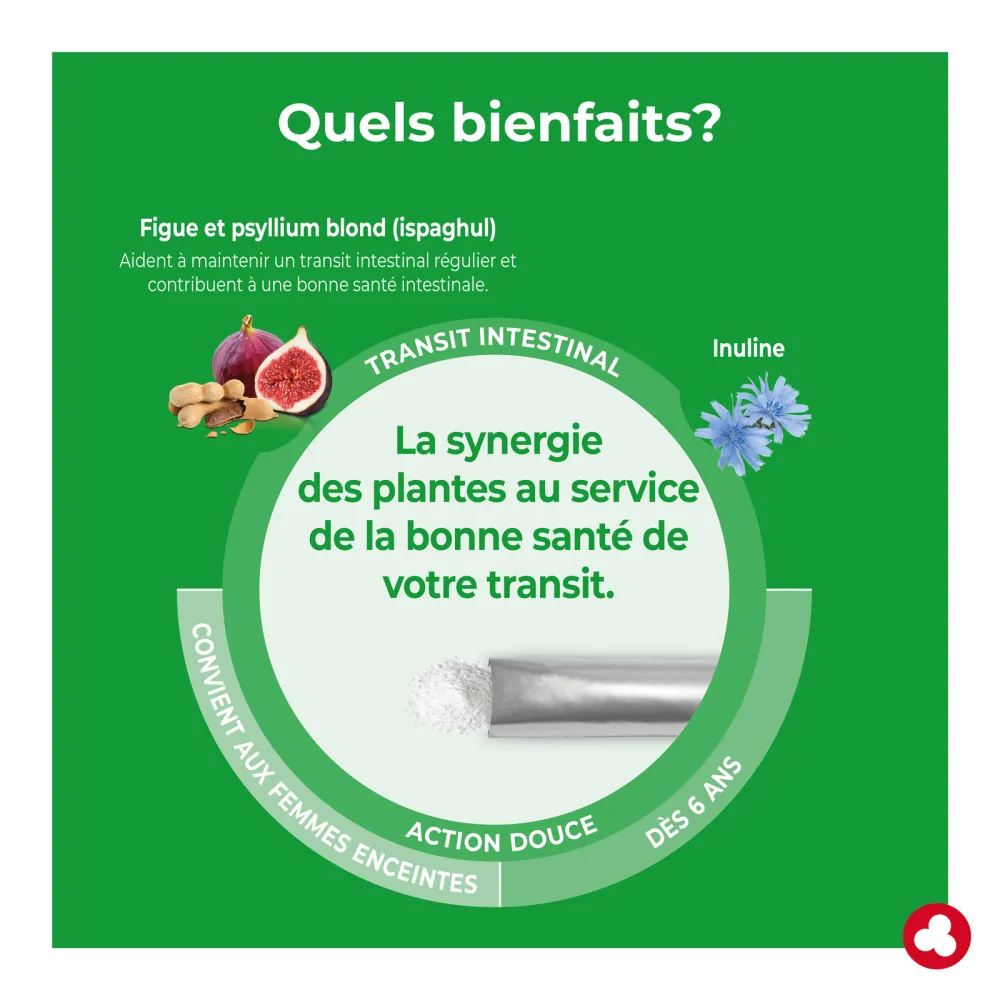 Fruits&Fibres Action Douce - Transit ralenti - Solution douce - Laboratoires ORTIS