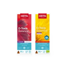 Afslankkit - Promoties - Laboratoires ORTIS