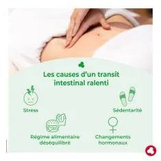 Fruits&Fibres Forte - Transit intestinal trop lent - Laboratoires ORTIS