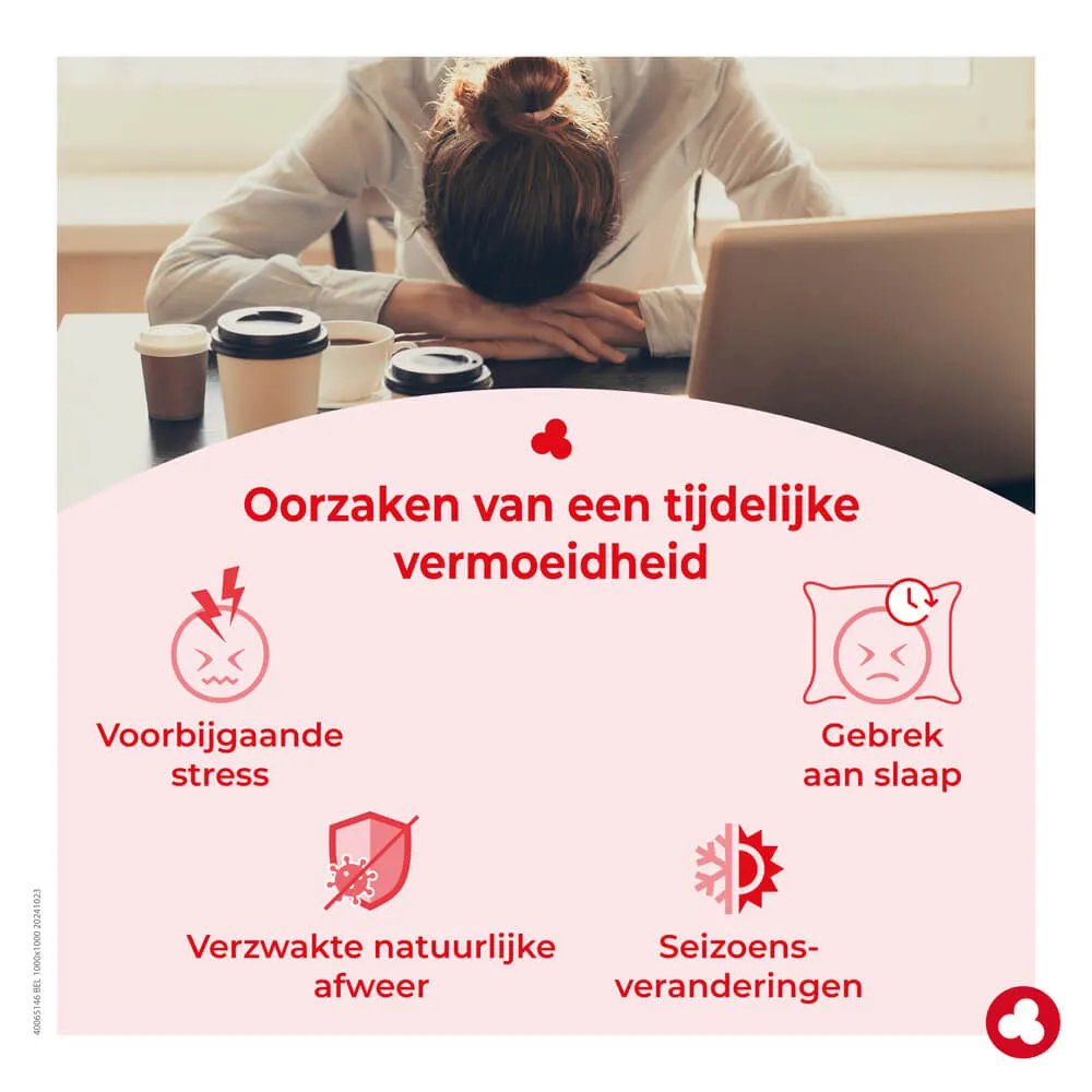 Energy&Uithouding - Vermoeidheid - Energie - Laboratoires ORTIS