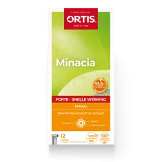 Minacia Forte - Gevoelens van zuurgraad - Laboratoires ORTIS