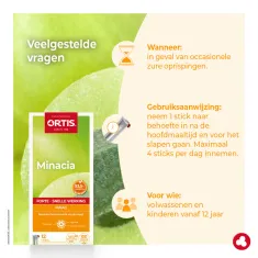 Minacia Forte - Gevoelens van zuurgraad - Laboratoires ORTIS