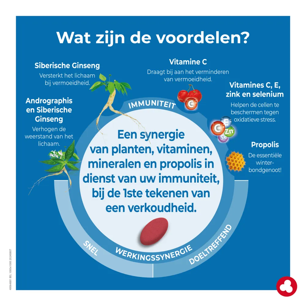 Propex Express - Winterkwaaltjes - Verkoudheid - Laboratoires ORTIS