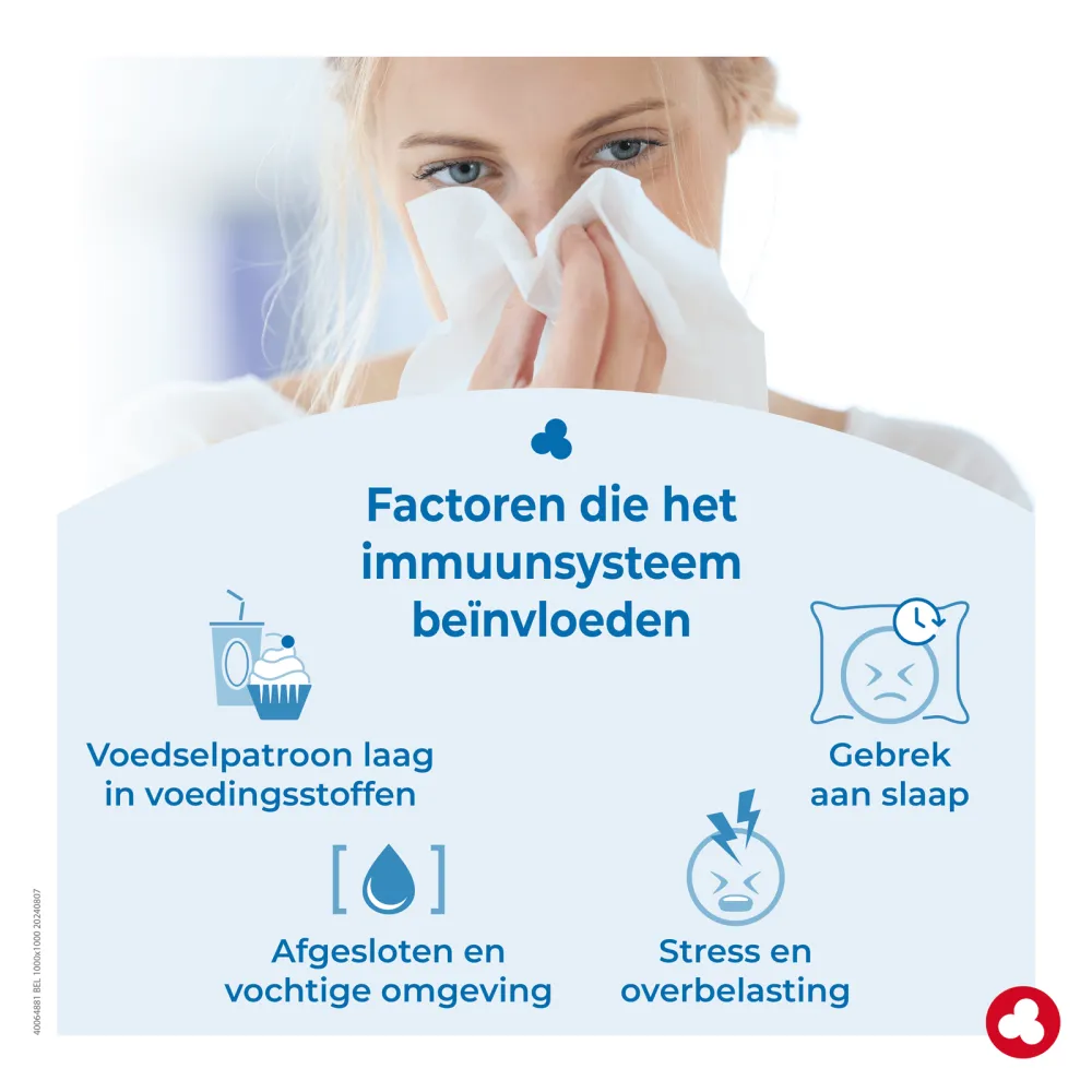 Propex Express - Winterkwaaltjes - Verkoudheid - Laboratoires ORTIS