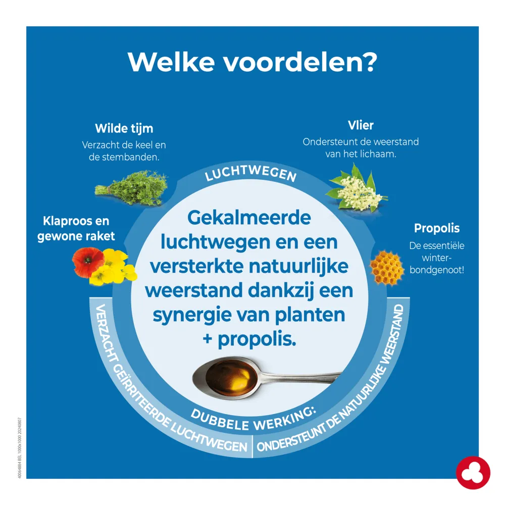 Propex Verzachtende Siroop - Winterkwaaltjes - Verkoudheid - Laboratoires ORTIS