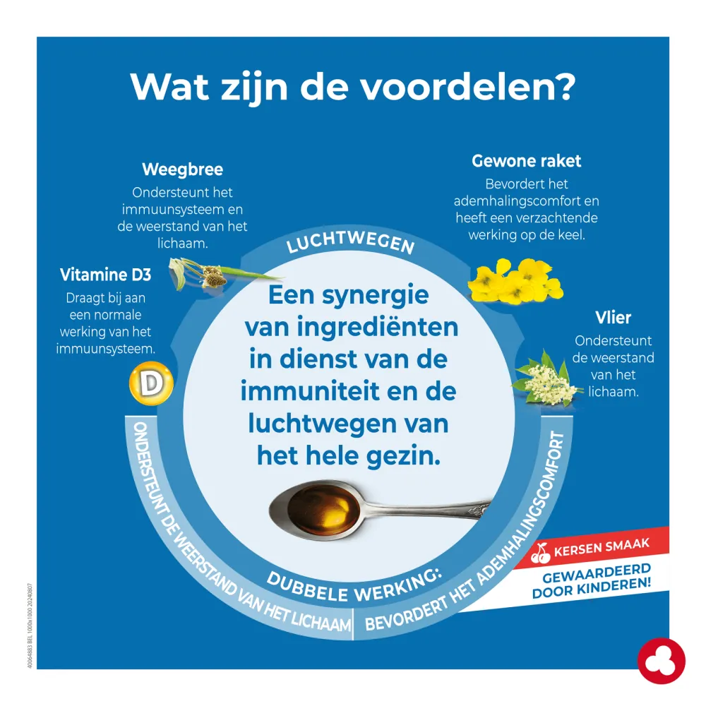 Propex Family Kids Siroop - Winterkwaaltjes - Verkoudheid - Laboratoires ORTIS