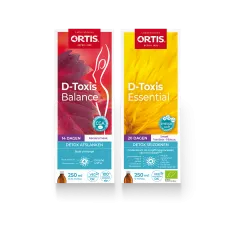 Afslankkit - Promoties - Laboratoires ORTIS