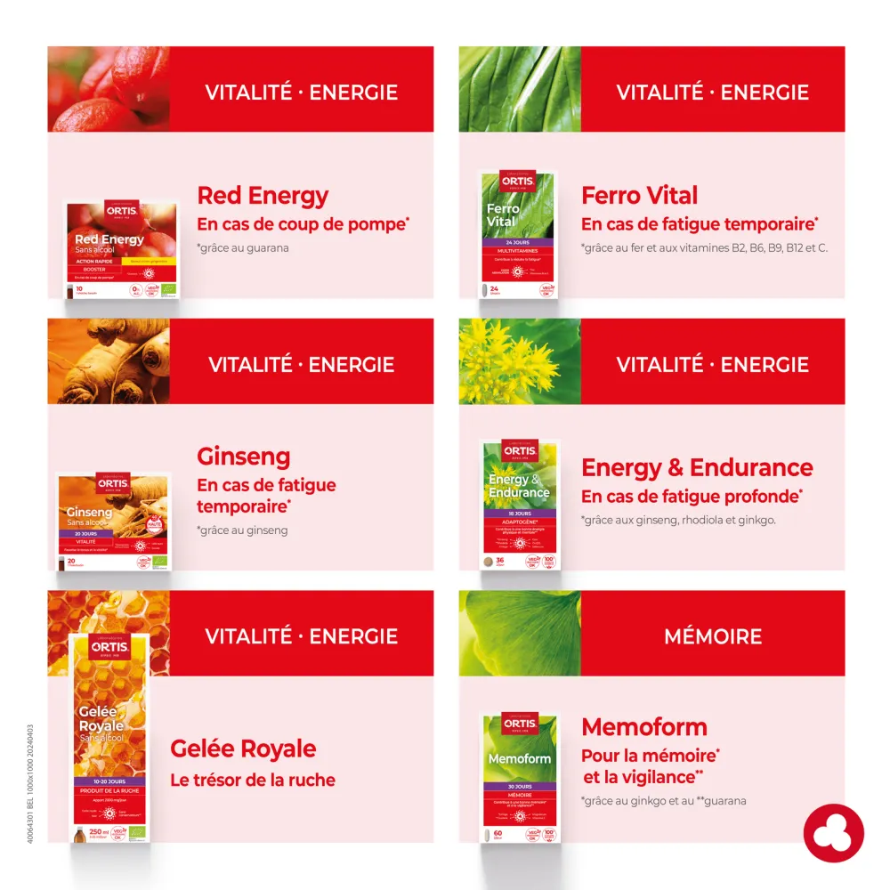 Red Energy sans alcool - Coup de pompe - Laboratoires ORTIS