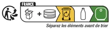 Info-tri